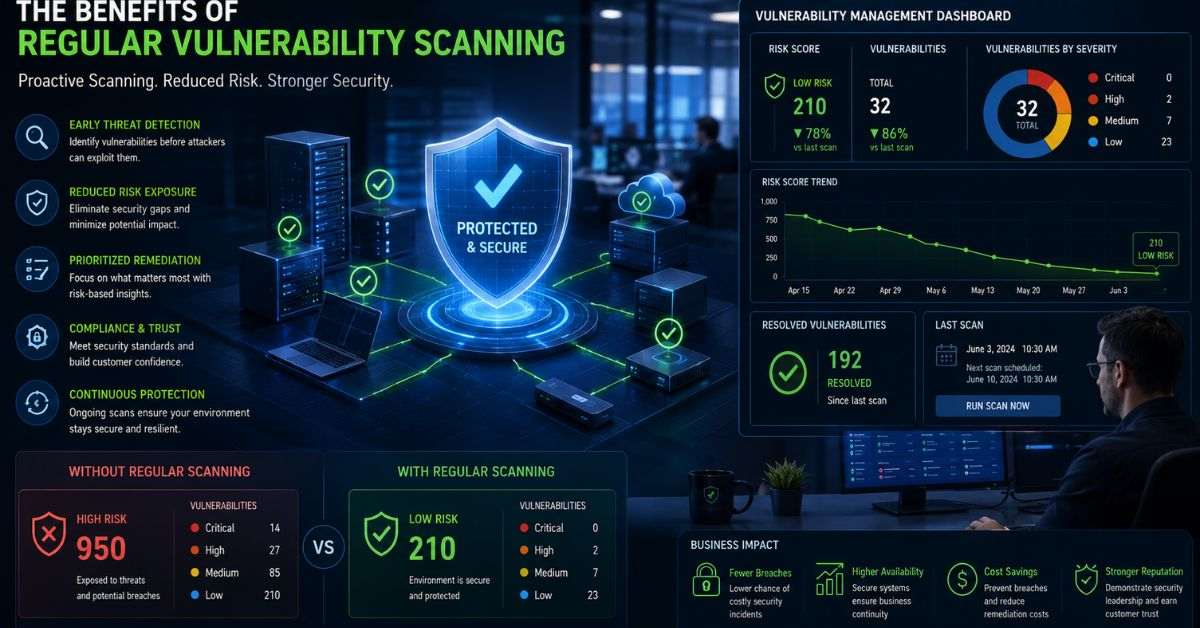Vulnerability Scanning: Detect and Fix Security Risks